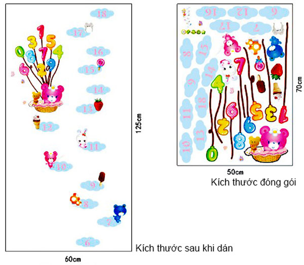 Decal Trang Trí Thước Đo Và Chữ Số