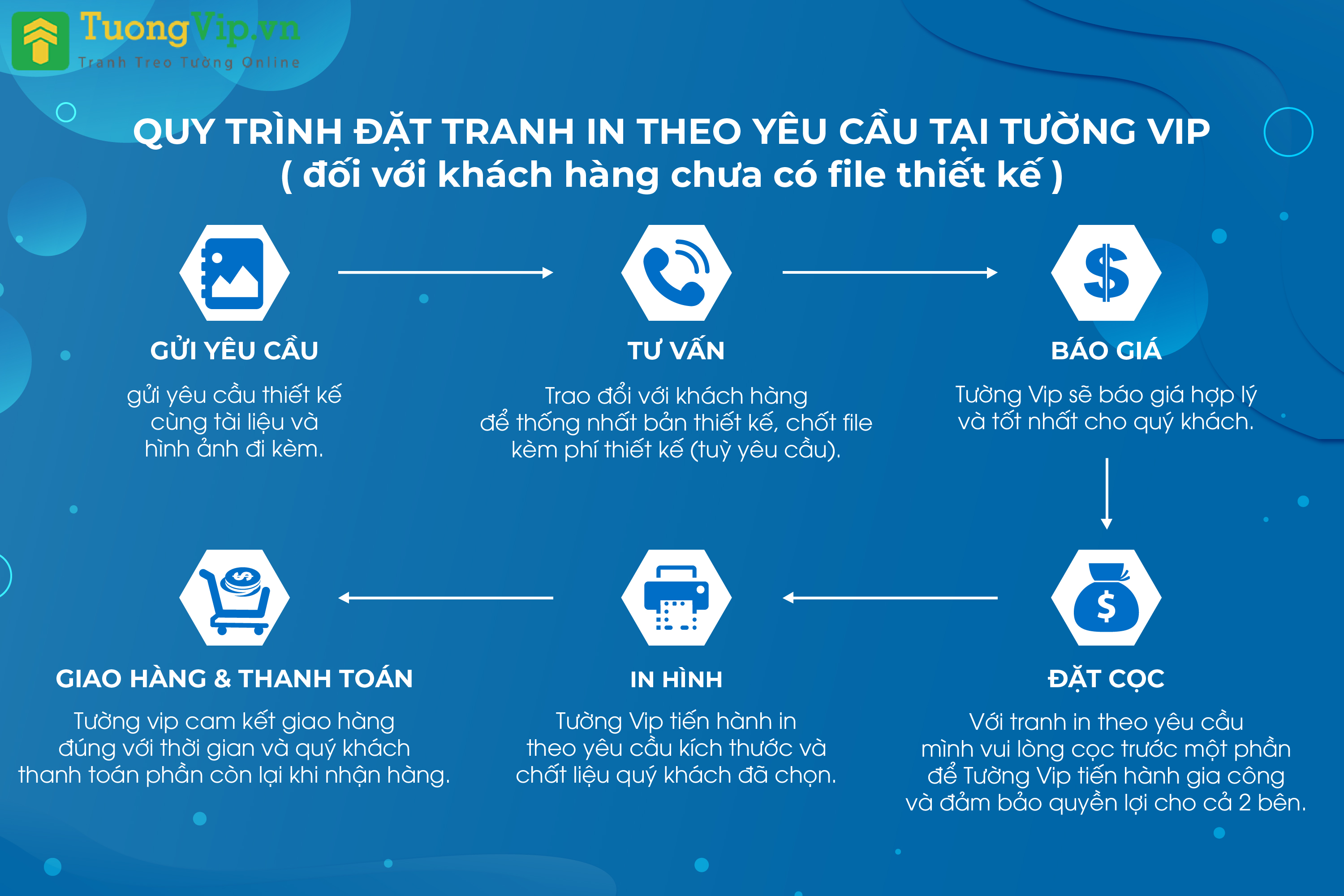 Tranh Đồng Hồ Tròn Tráng Gương In Theo Yêu Cầu