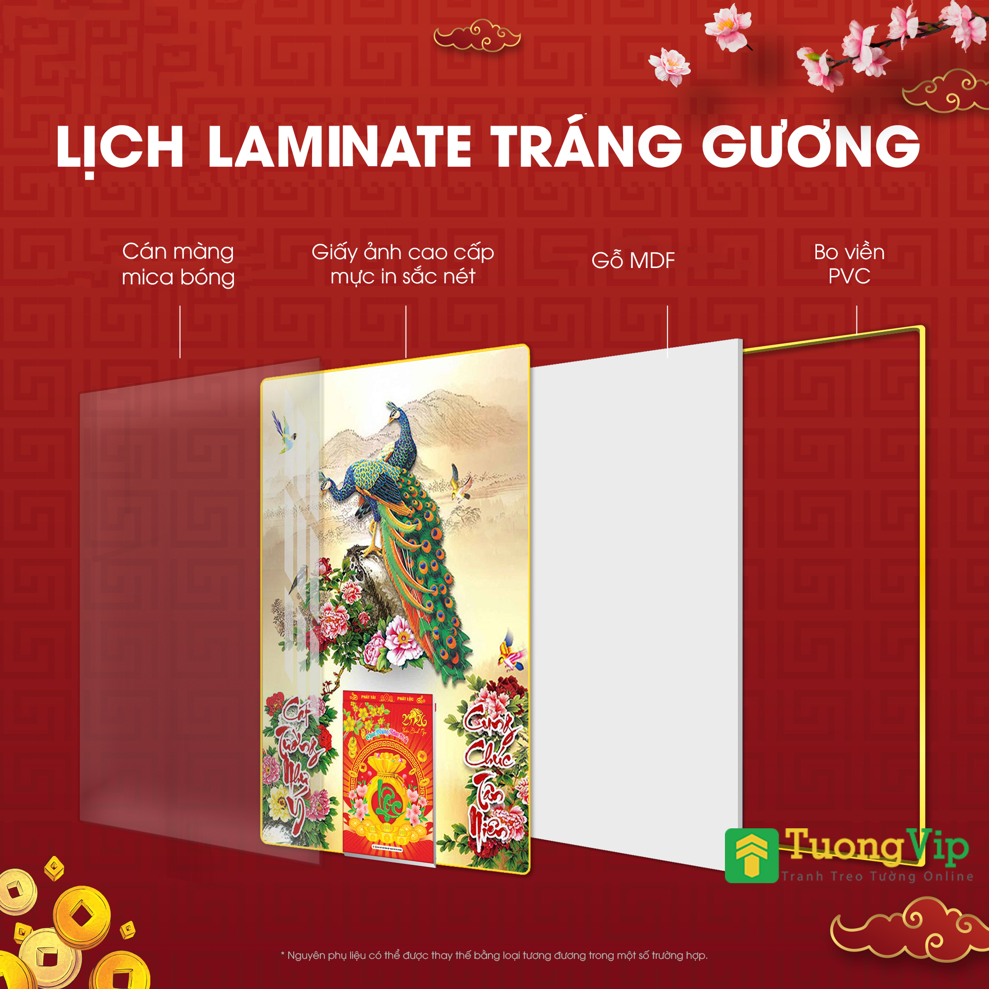 Chất liệu của kính hiển vi
