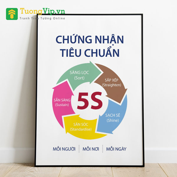 Tranh Treo Tường Chứng Nhận Tiêu Chuẩn 5S 